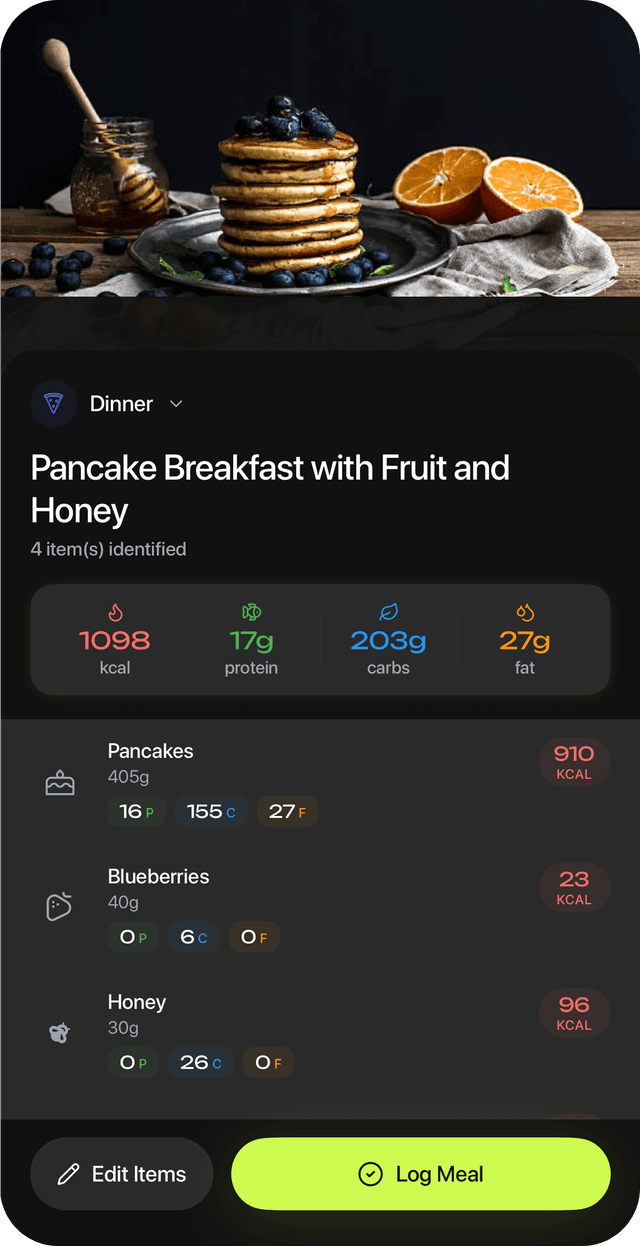 AI photo meal logging with instant macro breakdown