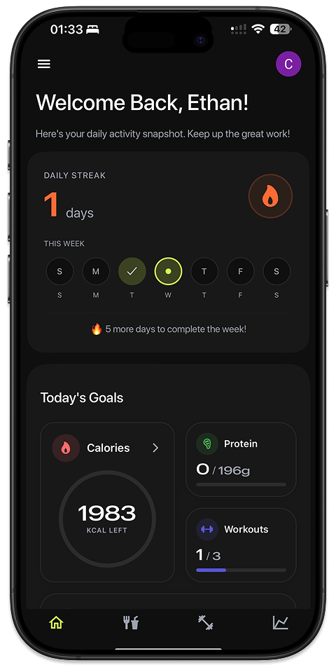 Smart Dashboard screen